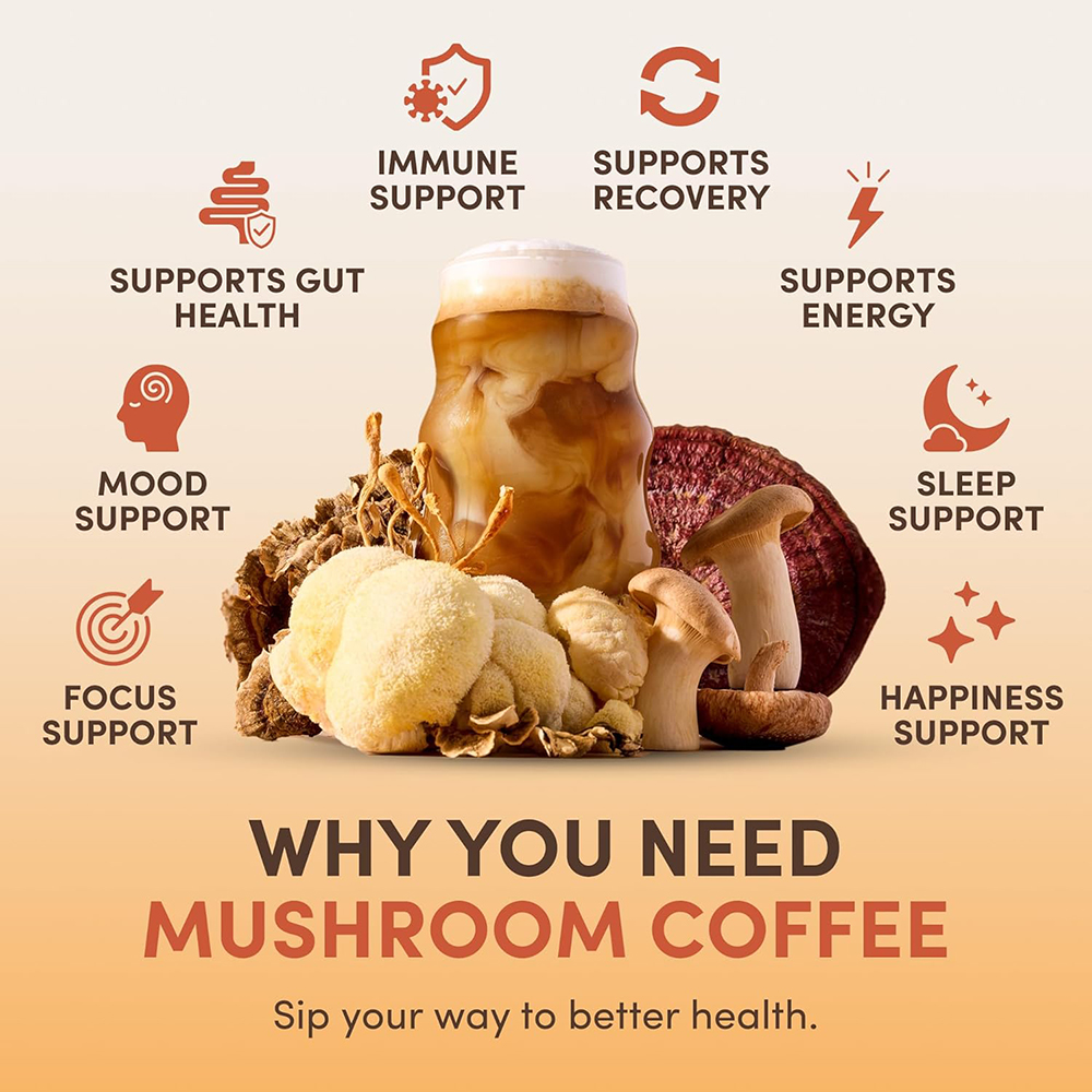 Organic Mushroom Powder Supple - огляд і ціна Lion Mane Mushroom