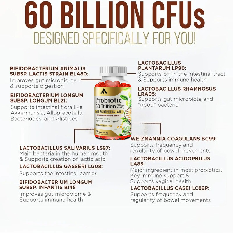 Each Serving Contains 60 Billi - огляд і ціна Probiotic 60 Billion