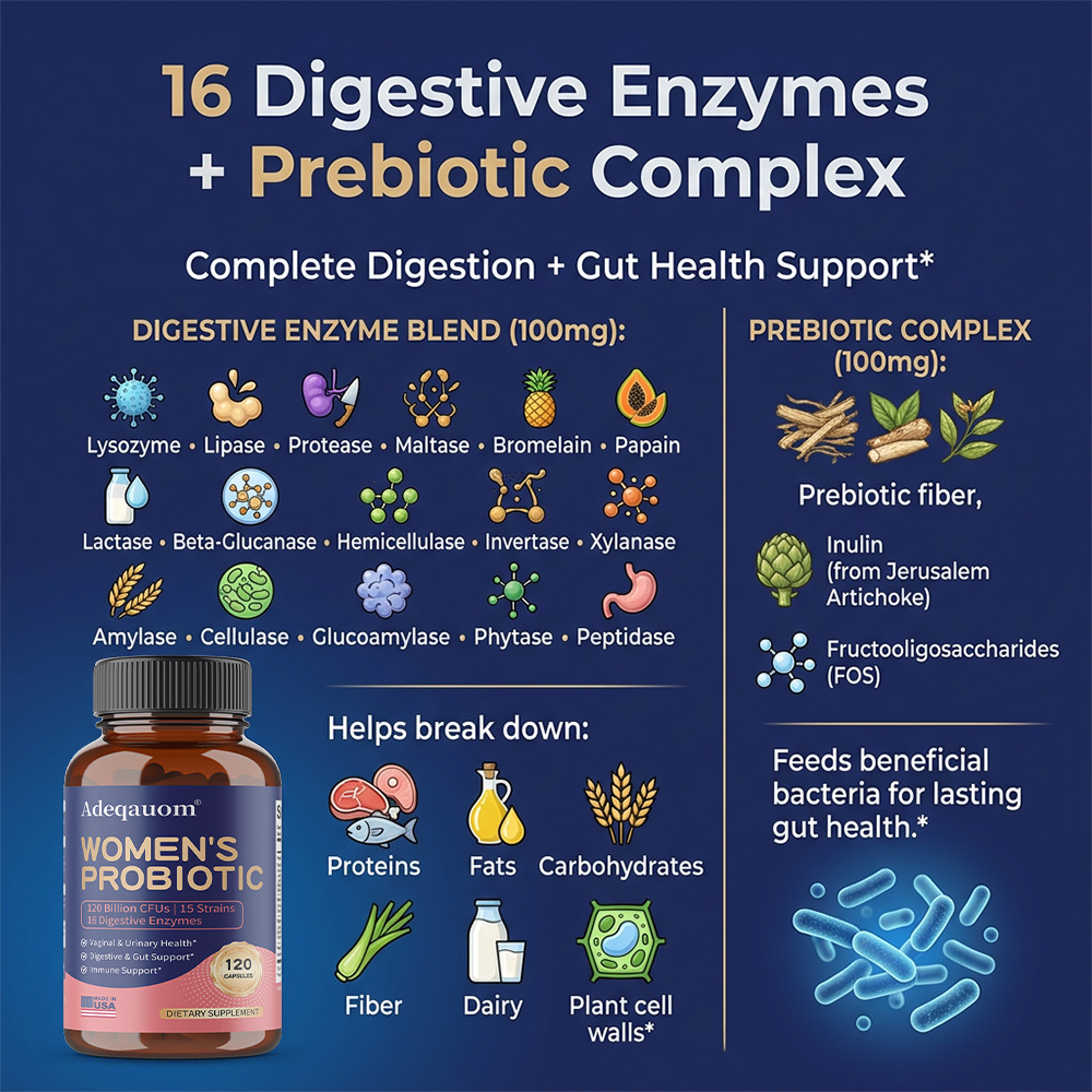 Women’s Probiotic Capsules 120 - огляд і ціна Probiotic 60 Billion