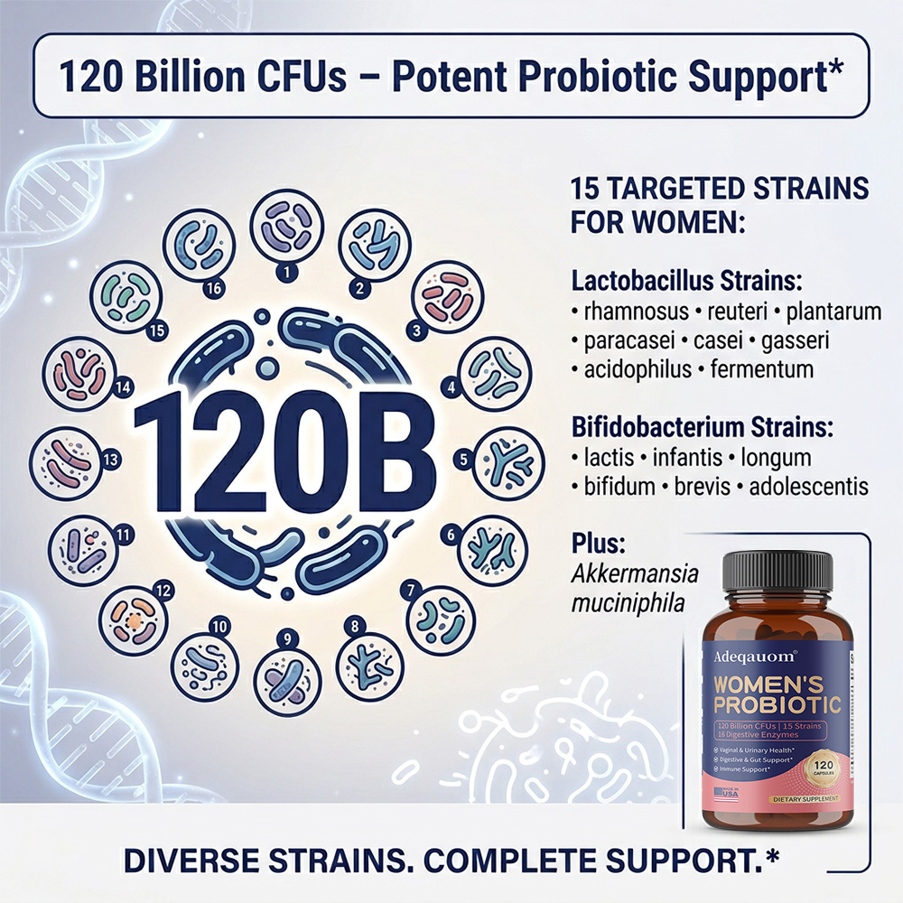 Women’s Probiotic Capsules 120 - огляд і ціна Probiotic 60 Billion