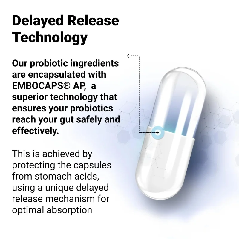 Dr. Berg 60 Billion 10 Strains - огляд і ціна Probiotic 60 Billion